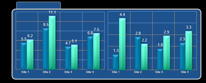Chart PNG